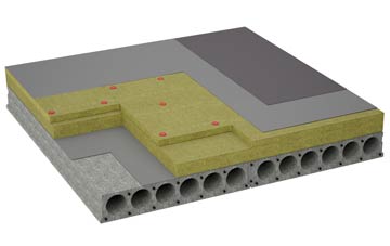 considerations of New Waltham flat roofing insulation
